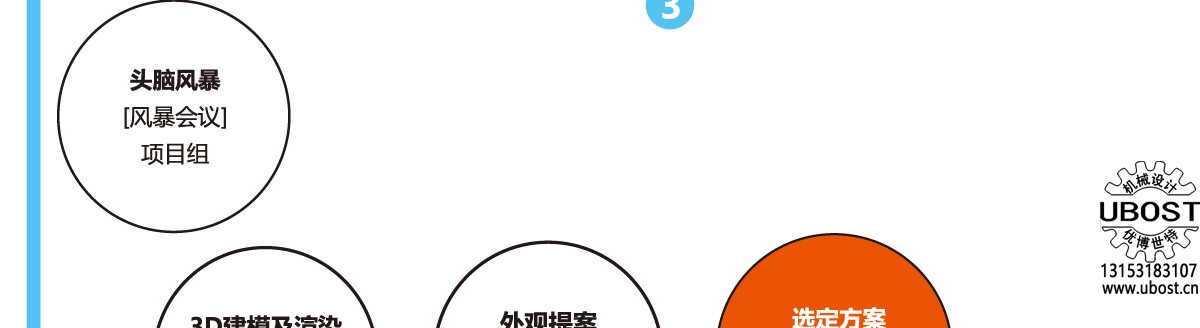 優(yōu)博世特，ubost,鉆孔機，銷軸，螺栓，自動，攻絲機，機械手，非標自動化，設(shè)備，銷軸鉆孔機，螺栓鉆孔機，