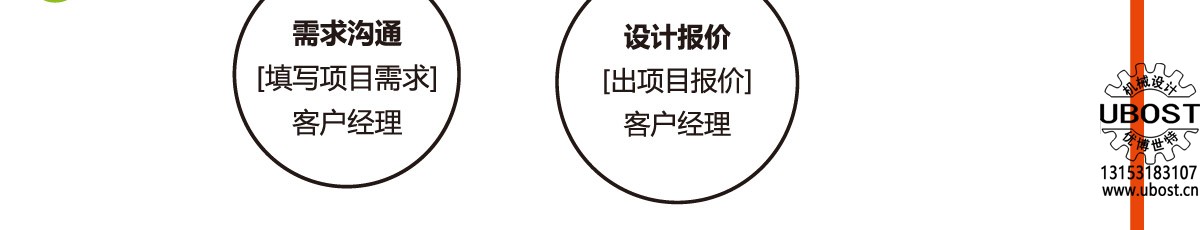 優(yōu)博世特，ubost,鉆孔機，銷軸，螺栓，自動，攻絲機，機械手，非標自動化，設(shè)備，銷軸鉆孔機，螺栓鉆孔機，