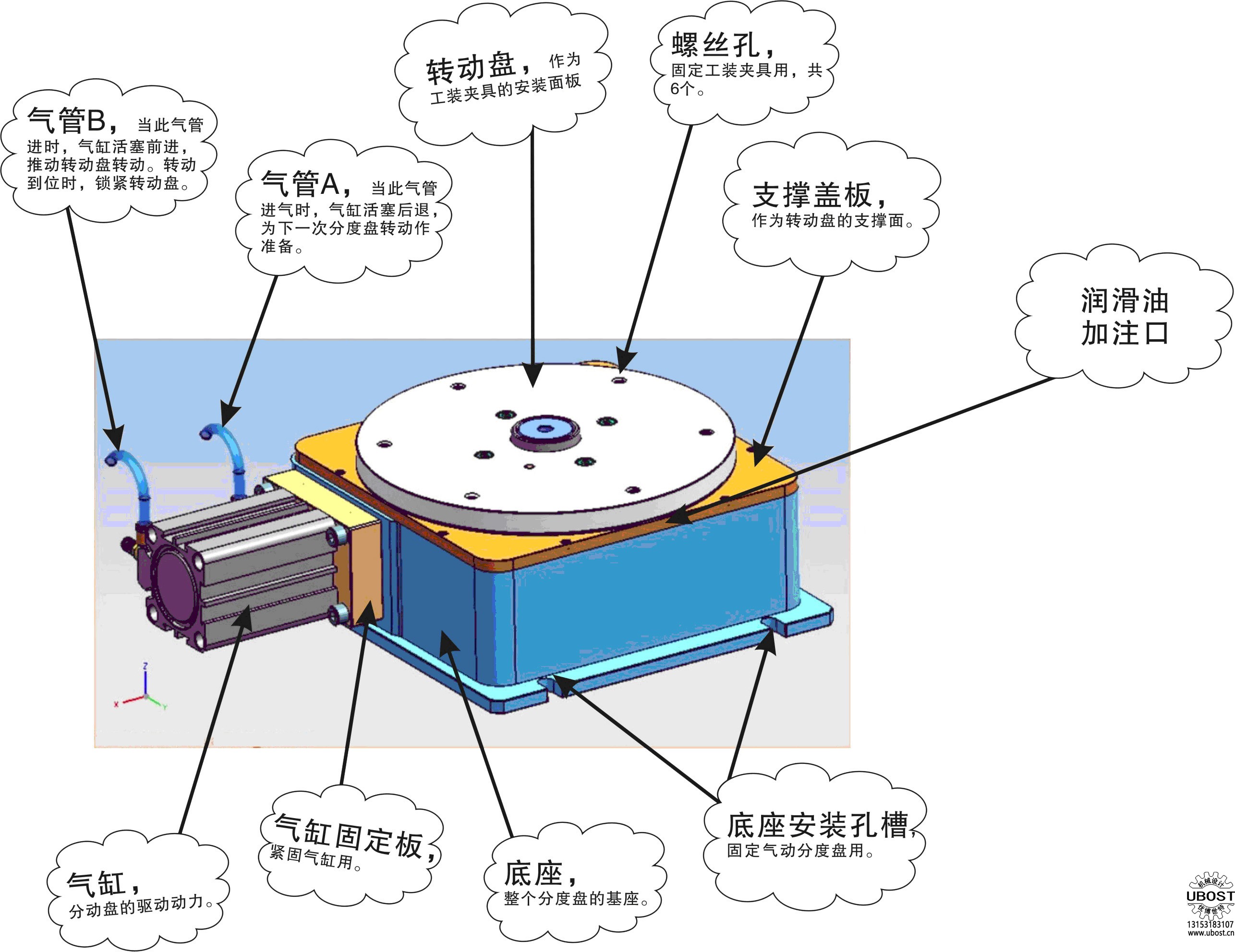 優(yōu)博世特,ubost,鉆孔機,銷軸,螺栓,自動,攻絲機,機械手,非標自動化,設(shè)備,銷軸鉆孔機,螺栓鉆孔機, 優(yōu)博世特,ubost,鉆孔機,銷軸,螺栓,自動,攻絲機,機械手,非標自動化,設(shè)備,銷軸鉆孔機,螺栓鉆孔機,