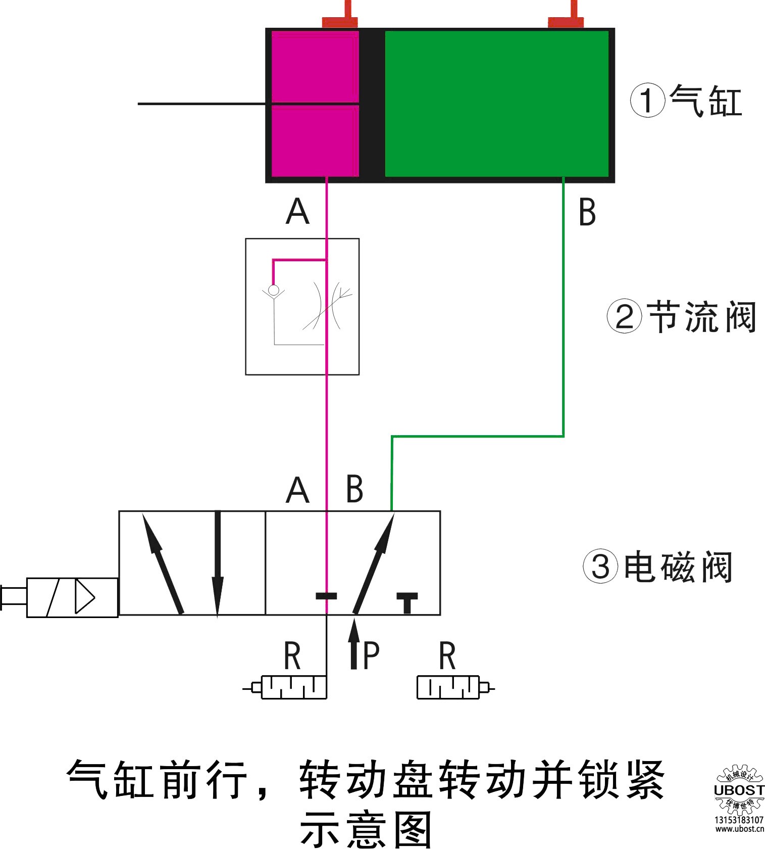 優(yōu)博世特,ubost,鉆孔機,銷軸,螺栓,自動,攻絲機,機械手,非標自動化,設(shè)備,銷軸鉆孔機,螺栓鉆孔機, 優(yōu)博世特,ubost,鉆孔機,銷軸,螺栓,自動,攻絲機,機械手,非標自動化,設(shè)備,銷軸鉆孔機,螺栓鉆孔機,