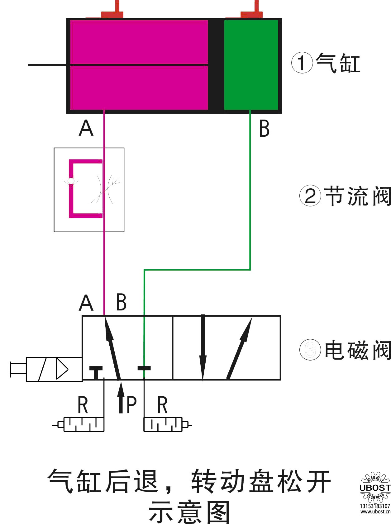 優(yōu)博世特,ubost,鉆孔機,銷軸,螺栓,自動,攻絲機,機械手,非標自動化,設(shè)備,銷軸鉆孔機,螺栓鉆孔機, 優(yōu)博世特,ubost,鉆孔機,銷軸,螺栓,自動,攻絲機,機械手,非標自動化,設(shè)備,銷軸鉆孔機,螺栓鉆孔機,