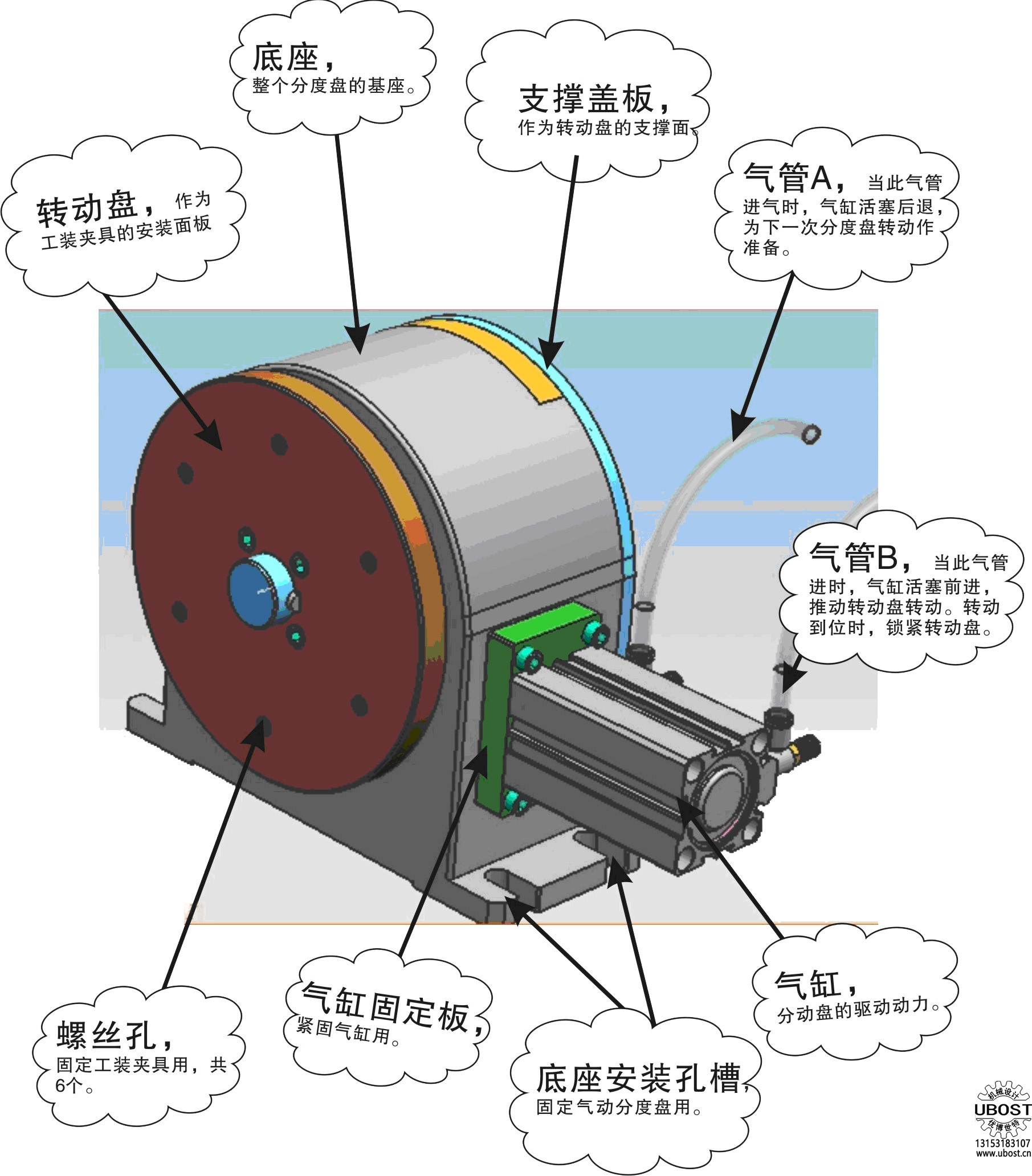 優(yōu)博世特,ubost,鉆孔機,銷軸,螺栓,自動,攻絲機,機械手,非標自動化,設(shè)備,銷軸鉆孔機,螺栓鉆孔機, 優(yōu)博世特,ubost,鉆孔機,銷軸,螺栓,自動,攻絲機,機械手,非標自動化,設(shè)備,銷軸鉆孔機,螺栓鉆孔機,