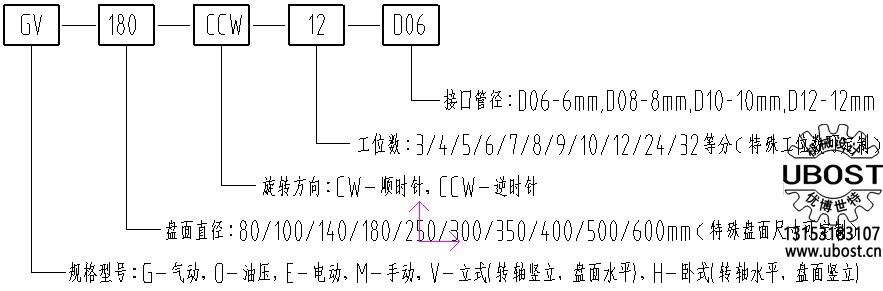 優(yōu)博世特,ubost,鉆孔機,銷軸,螺栓,自動,攻絲機,機械手,非標自動化,設(shè)備,銷軸鉆孔機,螺栓鉆孔機, 優(yōu)博世特,ubost,鉆孔機,銷軸,螺栓,自動,攻絲機,機械手,非標自動化,設(shè)備,銷軸鉆孔機,螺栓鉆孔機,
