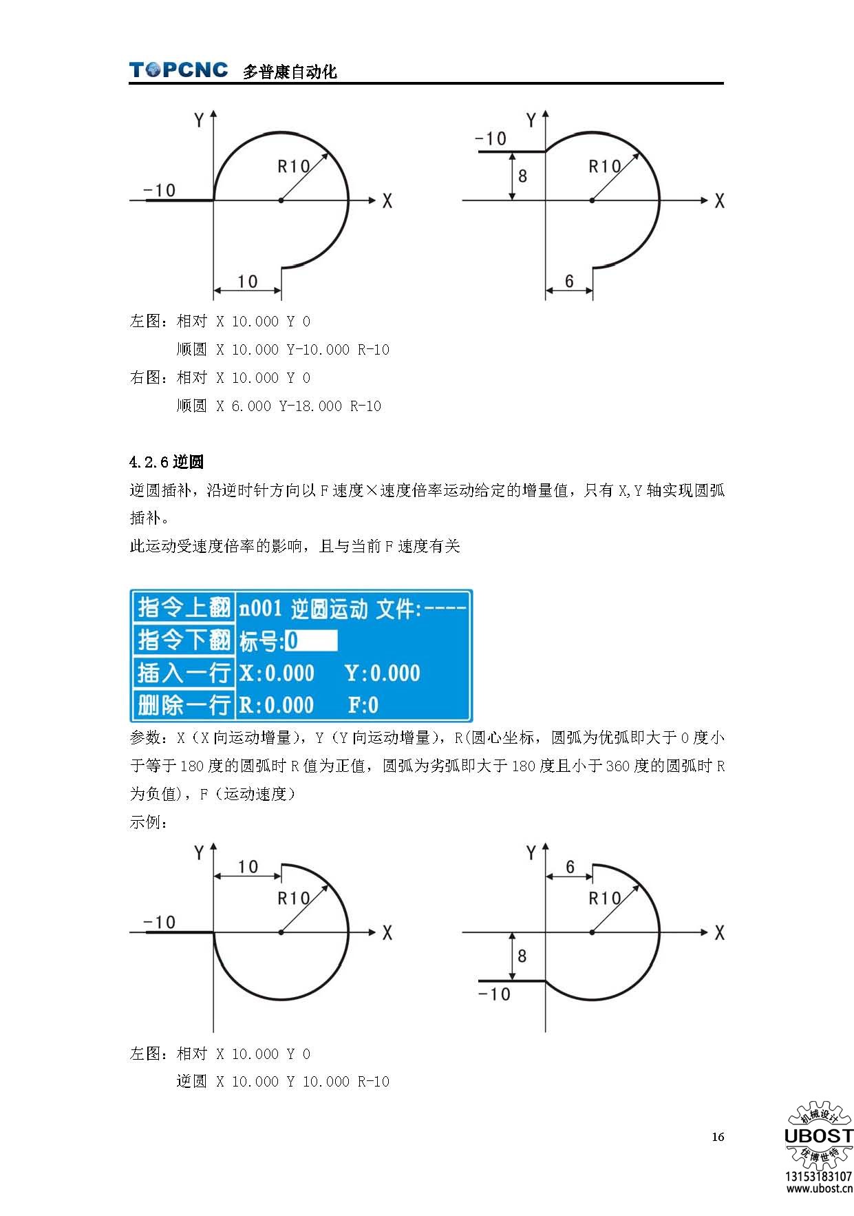 優(yōu)博世特，ubost,鉆孔機(jī)，銷軸，螺栓，自動，攻絲機(jī)，機(jī)械手，非標(biāo)自動化，設(shè)備，銷軸鉆孔機(jī)，螺栓鉆孔機(jī)，
