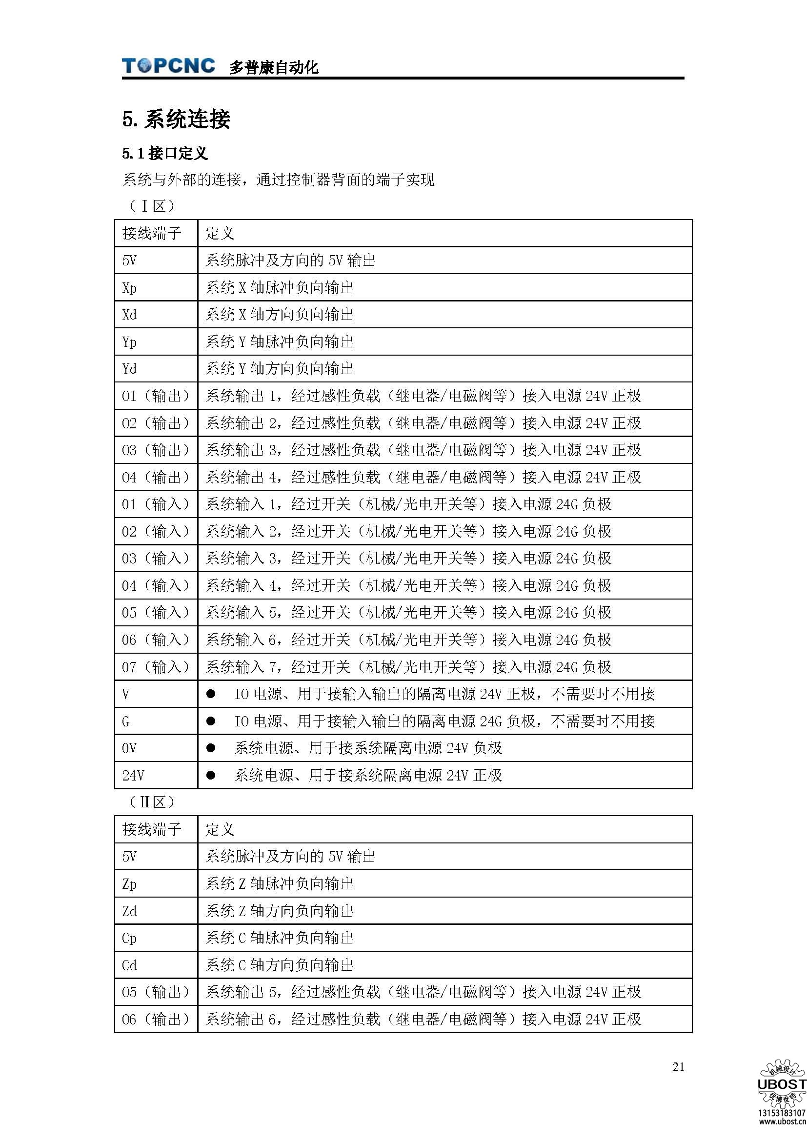 優(yōu)博世特，ubost,鉆孔機(jī)，銷軸，螺栓，自動，攻絲機(jī)，機(jī)械手，非標(biāo)自動化，設(shè)備，銷軸鉆孔機(jī)，螺栓鉆孔機(jī)，