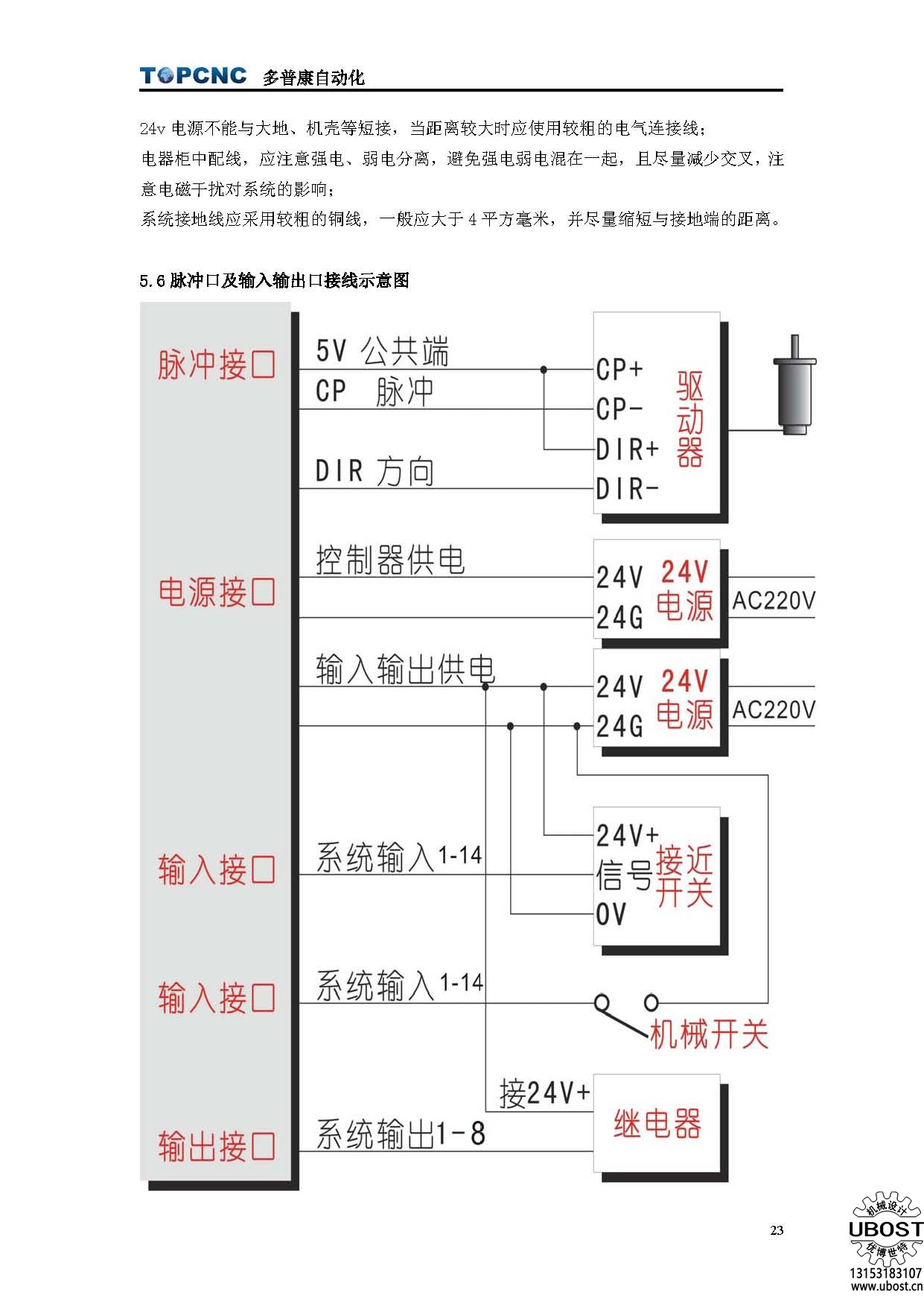 優(yōu)博世特，ubost,鉆孔機(jī)，銷軸，螺栓，自動，攻絲機(jī)，機(jī)械手，非標(biāo)自動化，設(shè)備，銷軸鉆孔機(jī)，螺栓鉆孔機(jī)，
